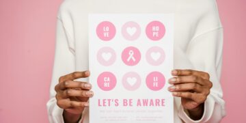 Poster advocating breast cancer awareness with positive messages and symbols.