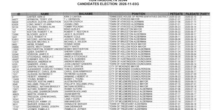 Several Contested Mayoral Races Coming Up In November