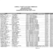 Several Contested Mayoral Races Coming Up In November